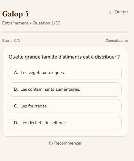 Écran du quiz de Galops de Cavalcade